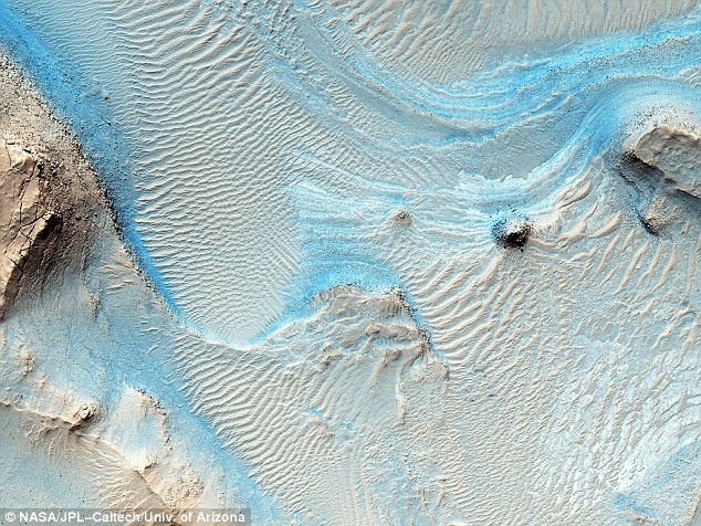 Blue Dunes on Mars